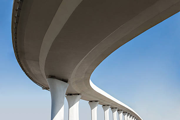 Best Commercial Concrete Services in Greer, SC